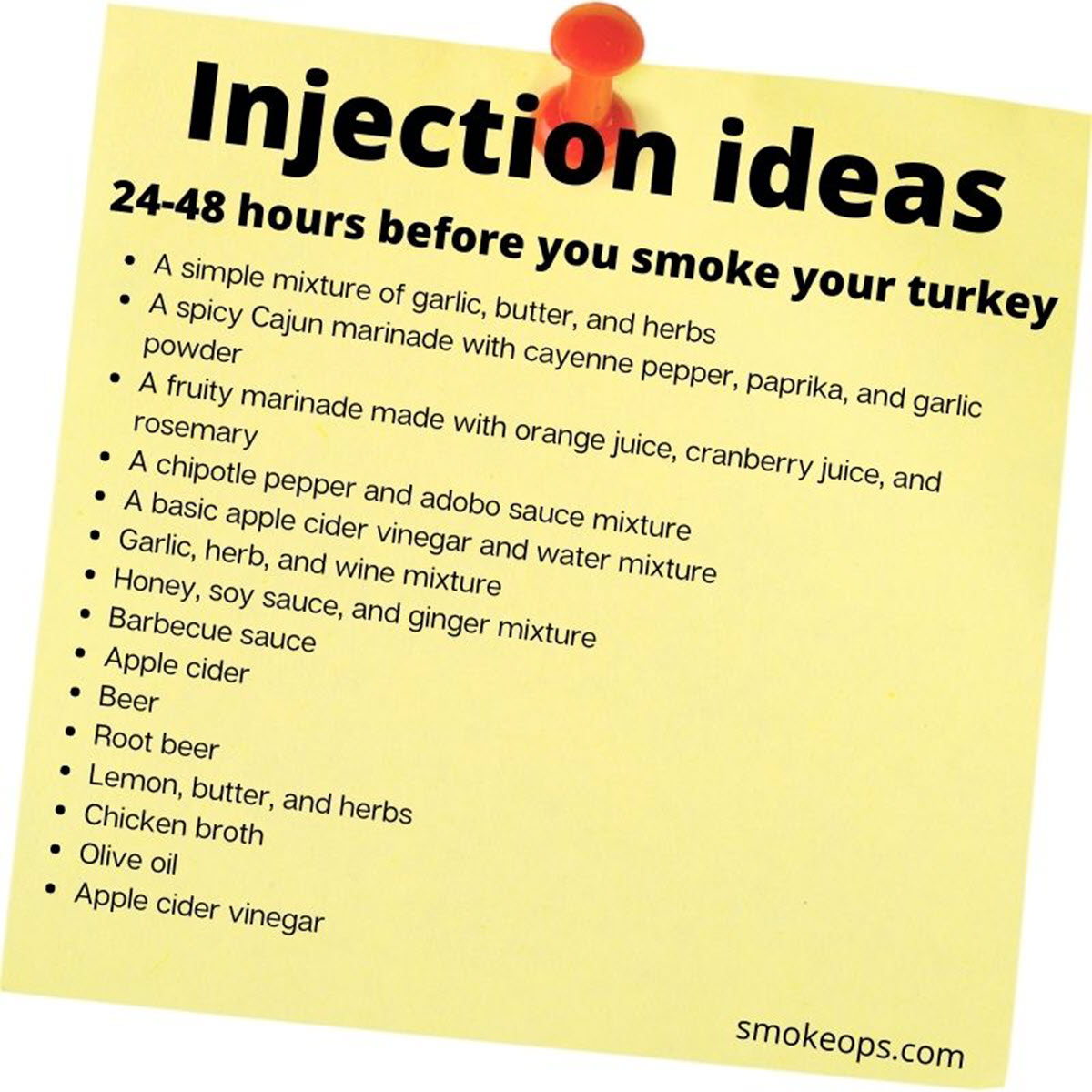Smoked turkey - injection recipe