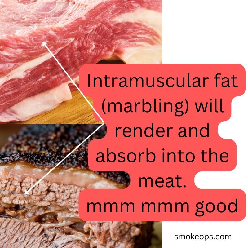 Intramuscular fat, or marbling, is where much of the flavor comes from when smoking brisket