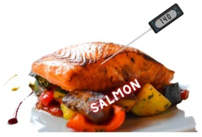 Where to put temperature probe in salmon, temperature probe, desired temperature for smoked salmon