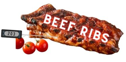 Where to put temperature probe in beef ribs, temperature probe, desired temperature for smoked beef ribs