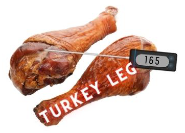 Where to put meat probe in turkey leg, temperature probe, desired temperature for smoked turkey leg