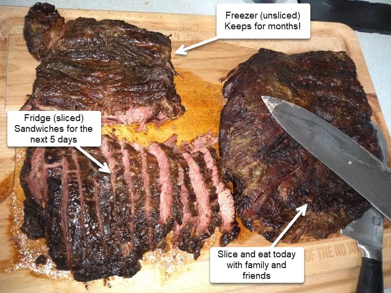 How long does leftover brisket last in the fridge and freezer?