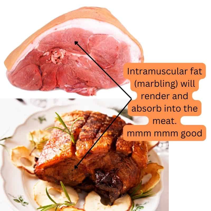 Fat side up or down when smoking pork shoulder_intramuscular fat_800