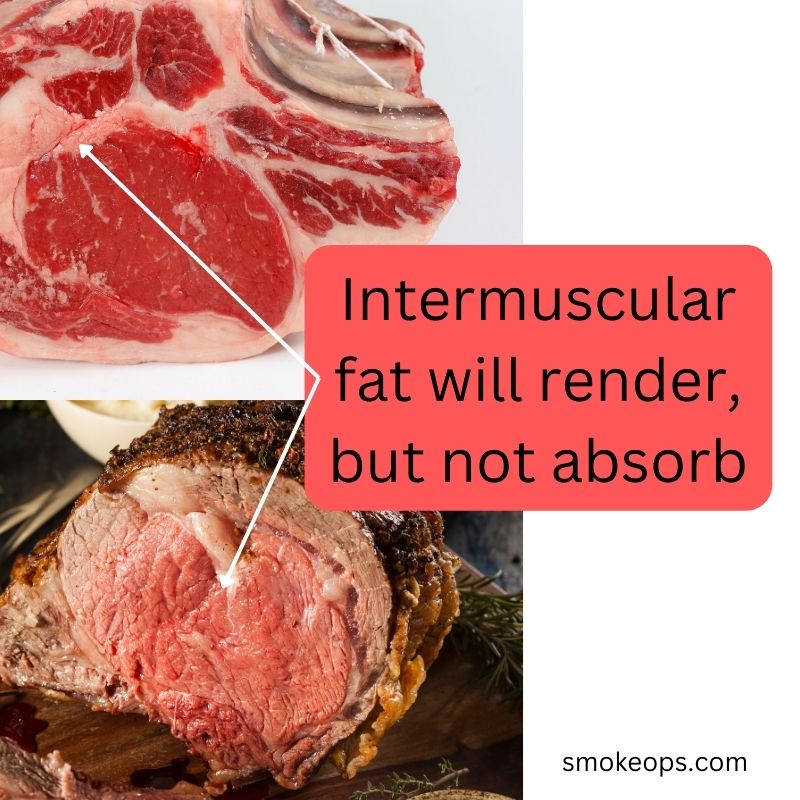 Smoking prime rib fat side up or down_intermuscular fat