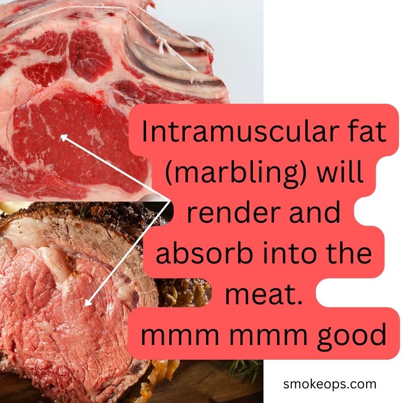 Smoking prime rib fat side up or down_intramuscular fat